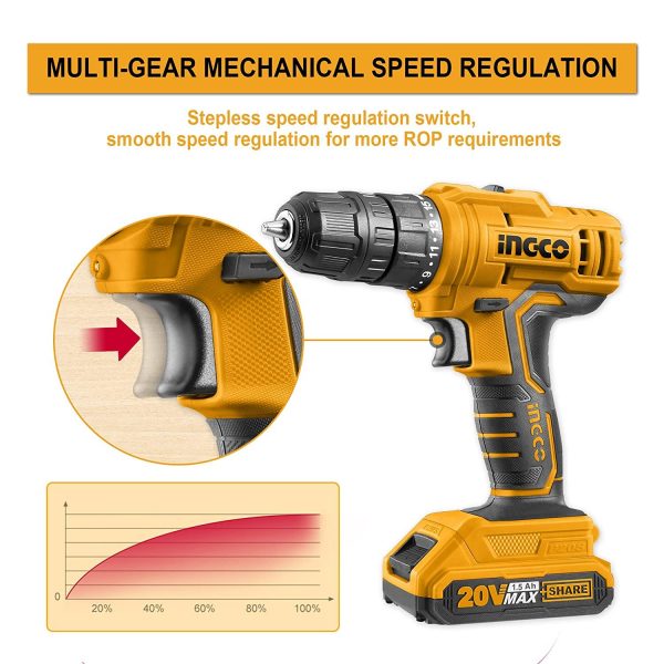 Perceuse sans fil INGCO CDLI20028